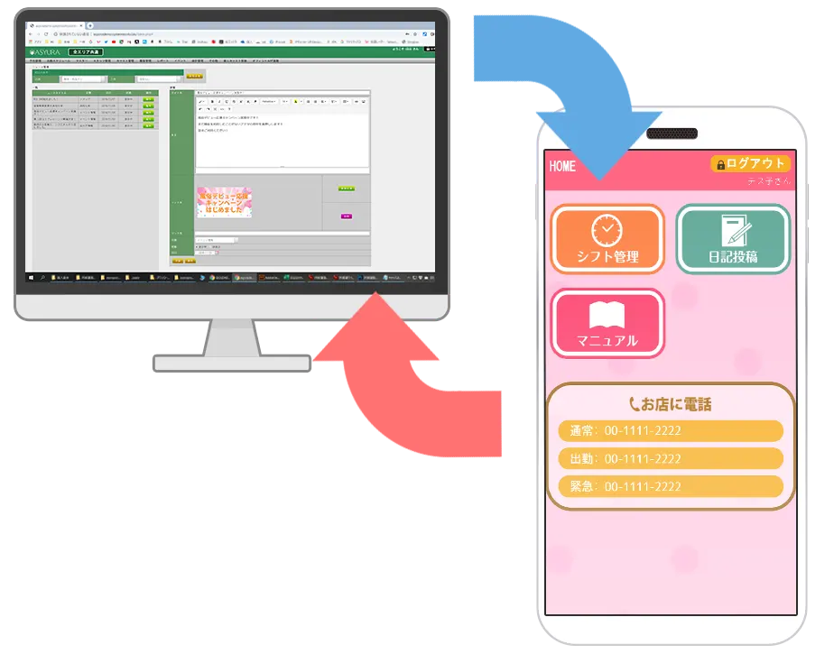 女の子用管理システム『巫女』