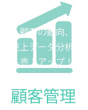 顧客の動向、売上データ分析で売上アップ！売上アップ